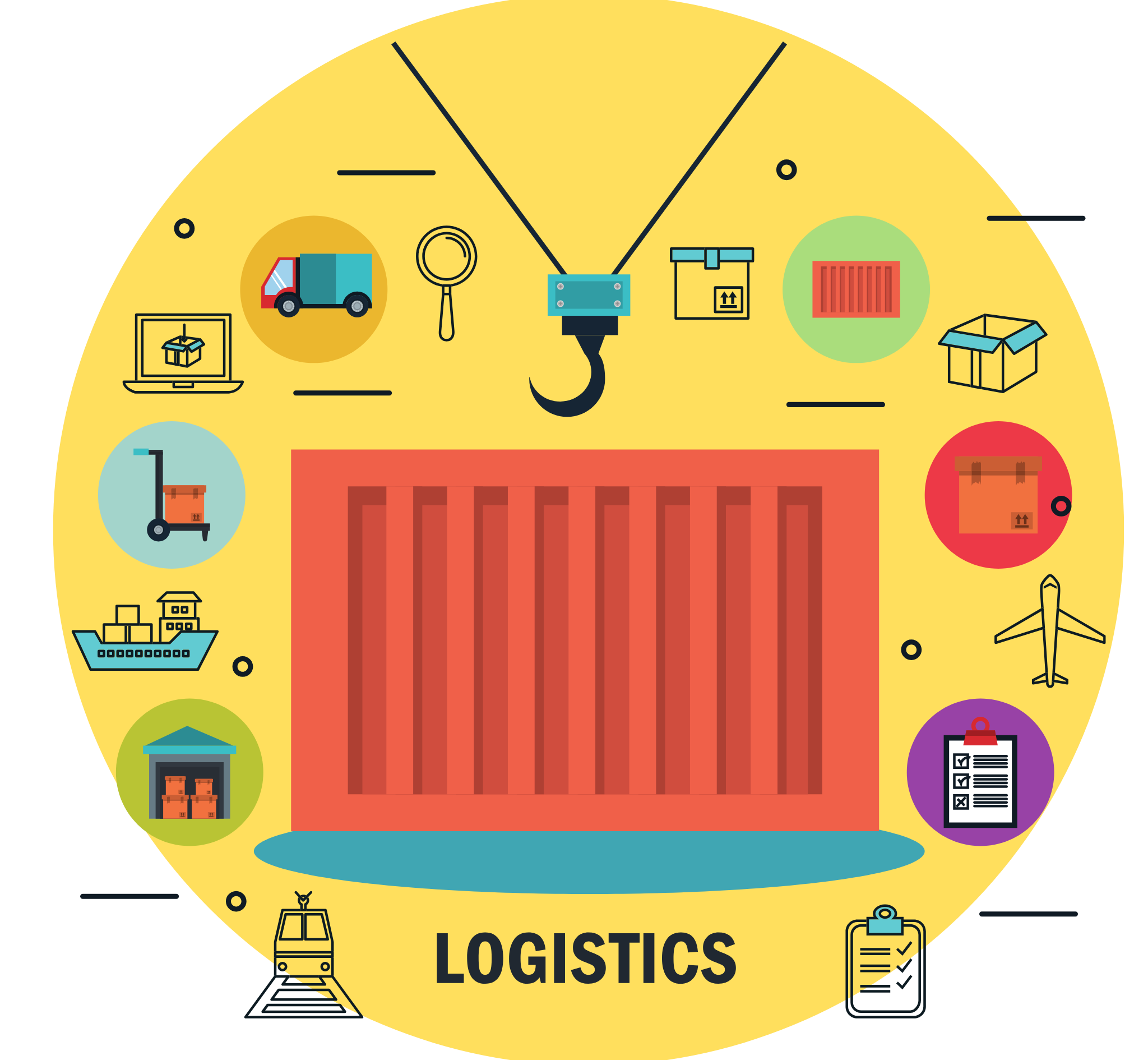 Development Timeline